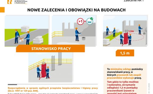 Zbiór zasad bezpieczeństwa w zapobieganiu COVID-19