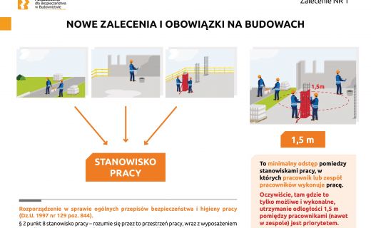 Koronawirus – zalecenia dla budów